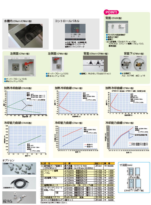 よいしな / ﾈｵｸｰﾙｻｰｷｭﾚｰﾀｰ ヤマト科学㈱ ﾔﾏﾄｶｶﾞｸ